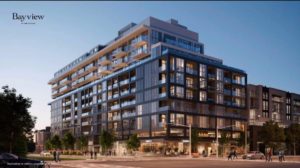 7 solid REASONS to invest in pre-construction condos in Canada